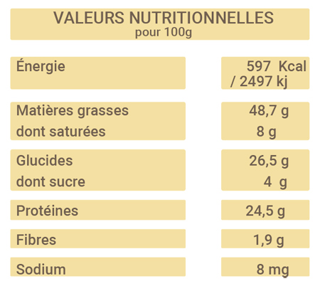 valeurs nutritionnelles arachides bio