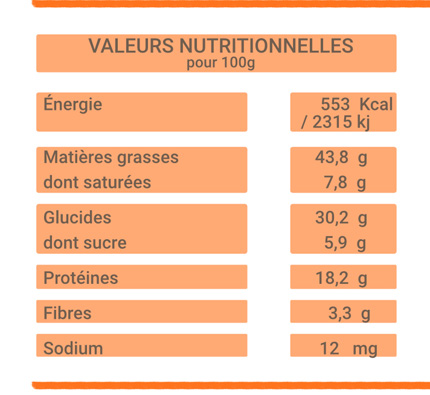 valeurs nutritionnelles cajou bio