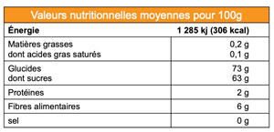 valeurs nutritionnelles dattes bio