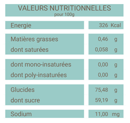 valeurs nutritionnelles raisin sultanine bio